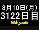 【1日1実績】ナスカー5　#4【Xbox360/XboxOne】