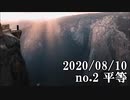 ショートサーキット出張版読み上げ動画5911