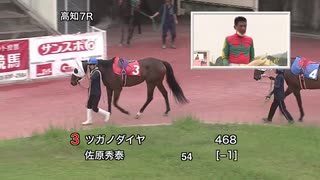 2020年8月8日高知競馬5R ＪＢＣ協会協賛高知佐賀スタリオンシリーズ ミッキーロケット賞(準重賞) 表彰式