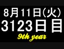 【1日1実績】ナスカー5　#5【Xbox360/XboxOne】