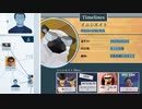 【Orwell: Keeping an Eye On You】自室から、誰かの人生を chapter4-2【ゆっくり実況プレイ】
