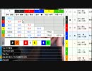 #七原くん 20191110「ナイター競輪、玉野７Ｒ！！いまが勝負の時、そして勝利の時。」米ビュ(なならは誕生,#台パン 七ドン連発※)