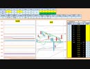 日経２２５先物今日のデイトレードプラニング 2020/8/12