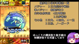 #4親譲りのガバ将棋で、子どもの頃から損ばかりしている