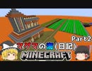 [ゆっくり実況]マグマの海日記#2[マインクラフト]