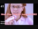 Moo Chart Top 40 Songs of 2002