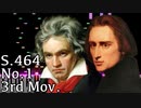 【ベートーヴェン/リスト】交響曲第一番第三楽章 S.464-1-3rd【Beethoven/Liszt/Synthesia/Piano/Symphony/ピアノソロ編曲】