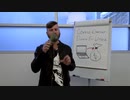How to make money online