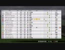 馬肉を回避するウイニングポスト８その６７