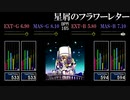 【GITADORA】星屑のフラワーレター【NEX+AGE】
