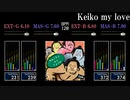 【GITADORA】Keiko my love【NEX+AGE】