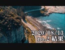 ショートサーキット出張版読み上げ動画5920