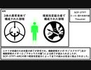 【ゆっくり紹介】SCP-3797【たった1度の未来の銃】