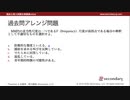 過去問アレンジ問題 #009（臨床心理士試験対策講座online）