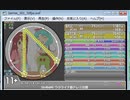 DoReMi(ウクライナのドレミの歌)  Re:MASTER