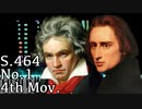 【ベートーヴェン/リスト】交響曲第一番第四楽章 S.464-1-4th【Beethoven/Liszt/Synthesia/Piano/Symphony/ピアノソロ編曲】