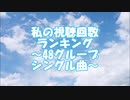 私の視聴回数ランキング～48グループ シングル曲～