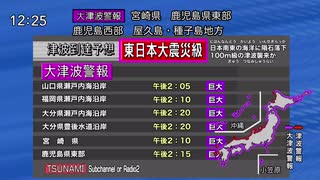 太平洋に隕石落下　大津波【想定】