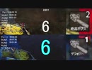 【DBD】カニバル君の黄昏 Part.42【ゆっくり実況】