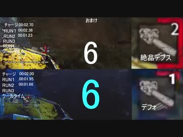 【DBD】カニバル君の黄昏 Part.42【ゆっくり実況】