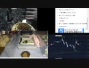今週のトピックス！とFXの資金管理について考えてみた！