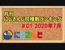 月刊にじさんじ同接数ランキング#01 2020年7月
