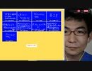 【ネット超会議2020夏】クイズ!大運動会2020　第3ステージ「クイズ スタッフ雑学王」