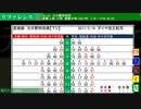 【フルボイス実況】死月妖花~四月八日~ Part11【にわか乙の定時放送】