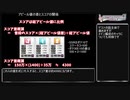 【デレステ】レゾナンス編成時のゲストとスコアへの影響の解説【voiceroid解説】