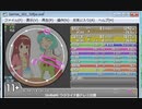 simai DoReMi(ウクライナのドレミの歌)  Re:MASTER[再録]