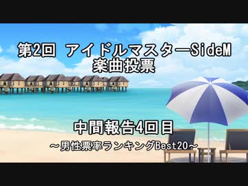 第2回SideM楽曲投票 第4回中間報告　～男性票率ランキングBest20～