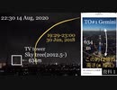 202008142228■約12倍以上の高さ(※ 推定)@2018-6-30