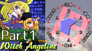 【凶悪MUGEN･神ランク】古新乱舞 -Conflict of Period-【Part1】