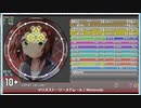 simai マリオストーリーメドレーA
