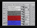 【実況】ウイニングポスト2 プログラム96 #49