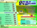 THE MEN OF INTELLIGENCE（EX）　LV.45　【PMS創作譜面】