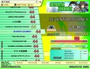 SEVENTH JOURNEY（EX）　LV.44　【PMS創作譜面】
