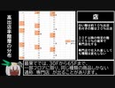 風来のシレン2 TA走者への道3F 階層別歩き方編