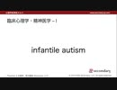 臨床心理学・精神医学 - I（心理学英単語 A to Z）