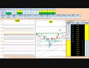 日経２２５先物今日のデイトレードプラニング 2020/8/17
