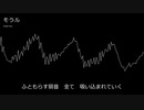 巡音ルカ「モラルⅡ」