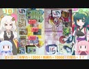 くずくずバディファイト実況：リバイバル・オブ・ワイダーサカー