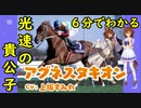 ６分でわかる【ウマ娘】光速の貴公子【アグネスタキオン】