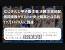 【祝報】国民栄誉賞()Vtuber、続出する！？