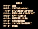お知らせと感謝。