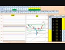 日経２２５先物今日のデイトレードプラニング 2020/8/18
