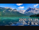 ショートサーキット出張版読み上げ動画5935