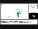 【ゆっくり紹介】SCP-4342【実験は継続されなければならない】
