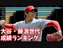 大谷・藤浪世代の投手勝利数＆野手安打数ランキングの推移【2013-2020】【94年組】【プロ野球】