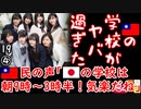 えっ？違うの？　【江戸川 media lab HUB】お笑い･面白い･楽しい･真面目な海外時事知的エンタメ